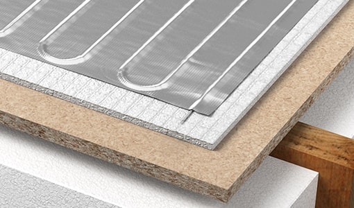 A cutaway image of Warmup's Foil Heater, showing the different layers of the floor build-up for a carpet and wood floor finish.